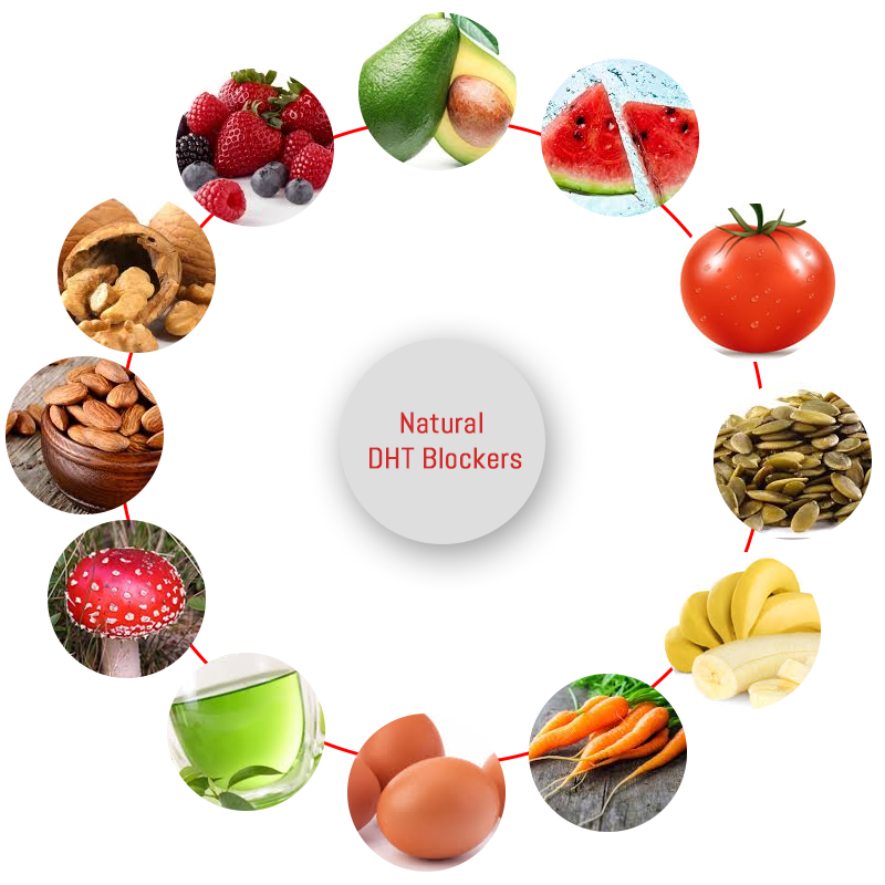 12 Best Natural DHT Blocker Foods That Stop Hair Loss (Science-Backed)