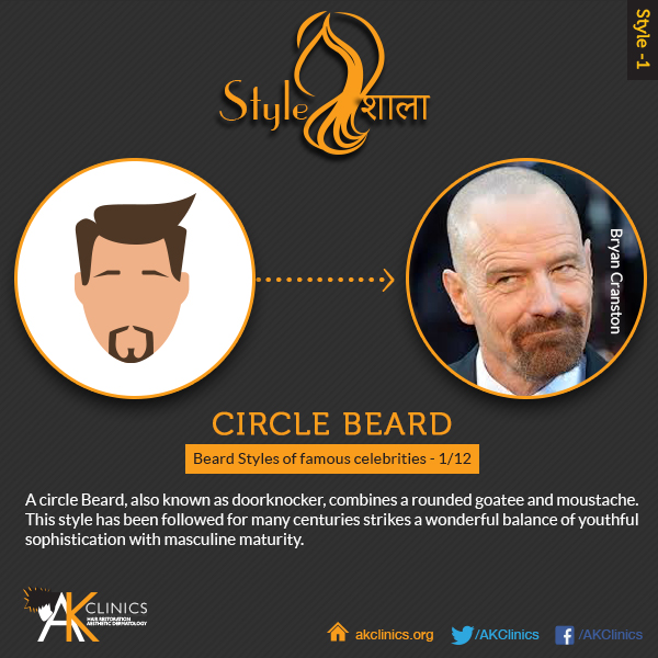 Bryan Cranston with circle beard style