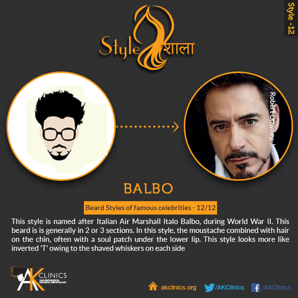 robert downey jr with balbo beard style 