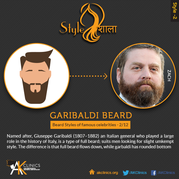 Zach Galifianakis with Garibaldi beard style 