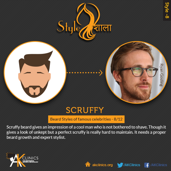 Ryan Gosling (scruffy)