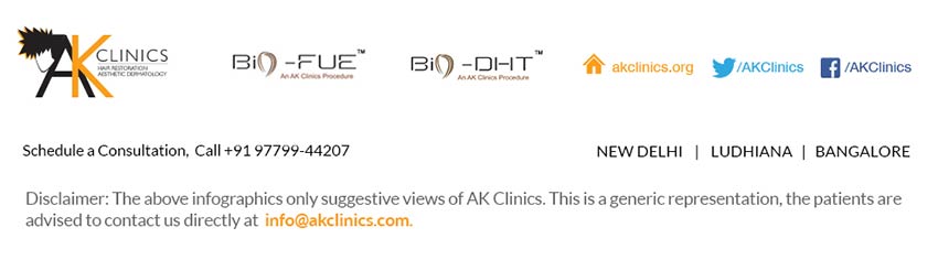 Infographic on skin care for every season_16